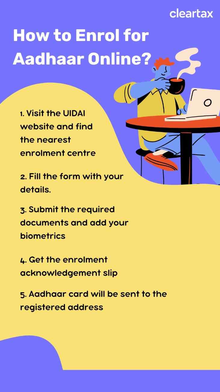Aadhar Card Enrolment 